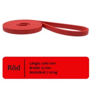 POWER BAND RÖD
