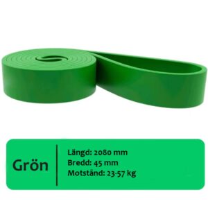 POWER BAND GRÖN